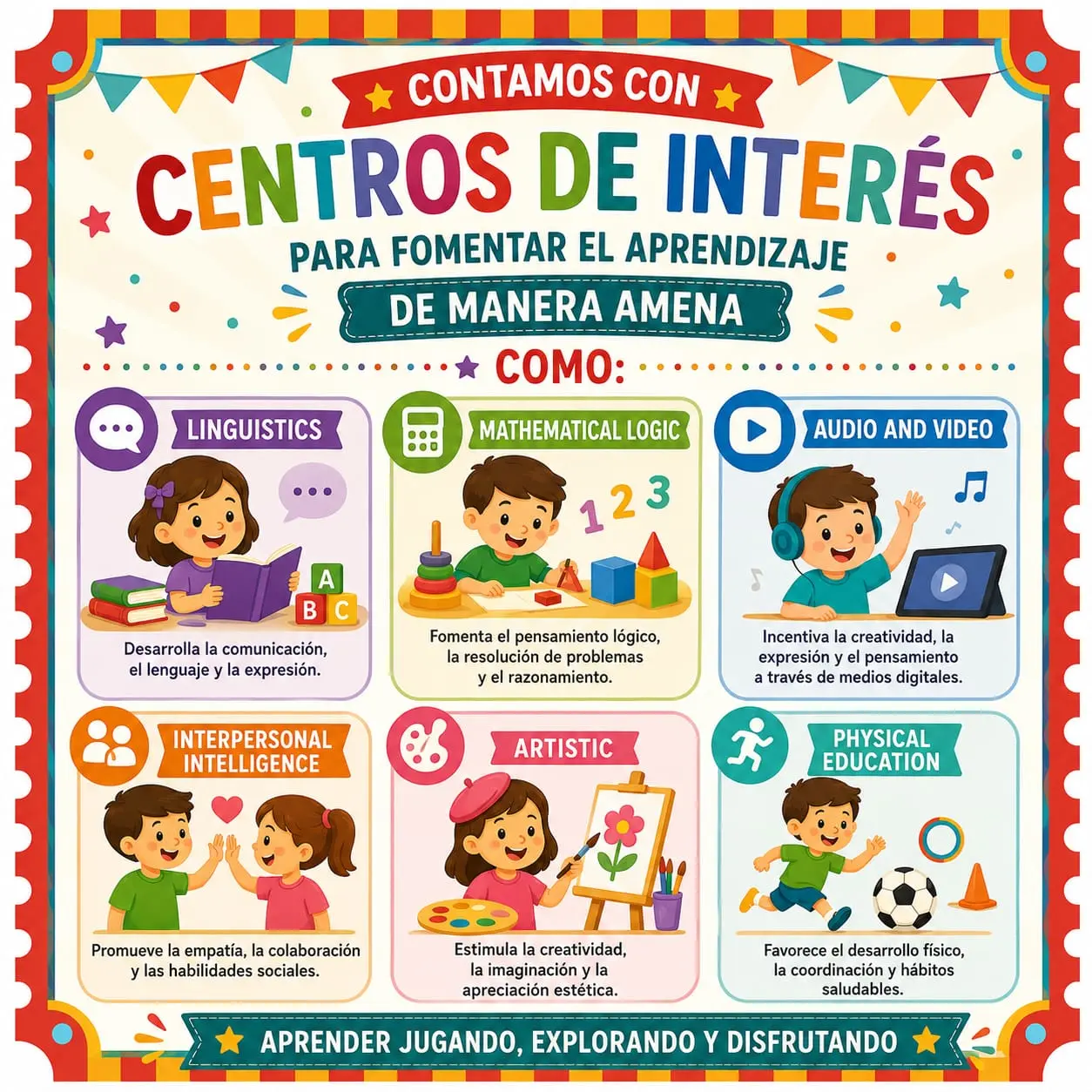 Centros de Interés